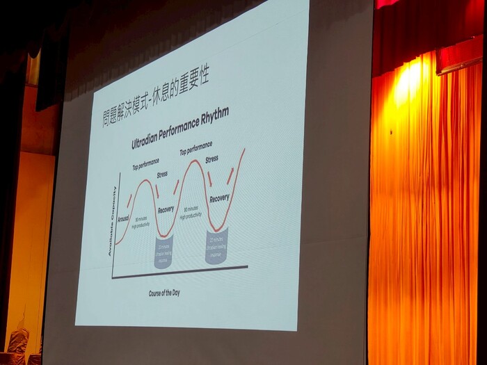 113-2壓力、成癮與自我:身心脫困之路 講座圖片