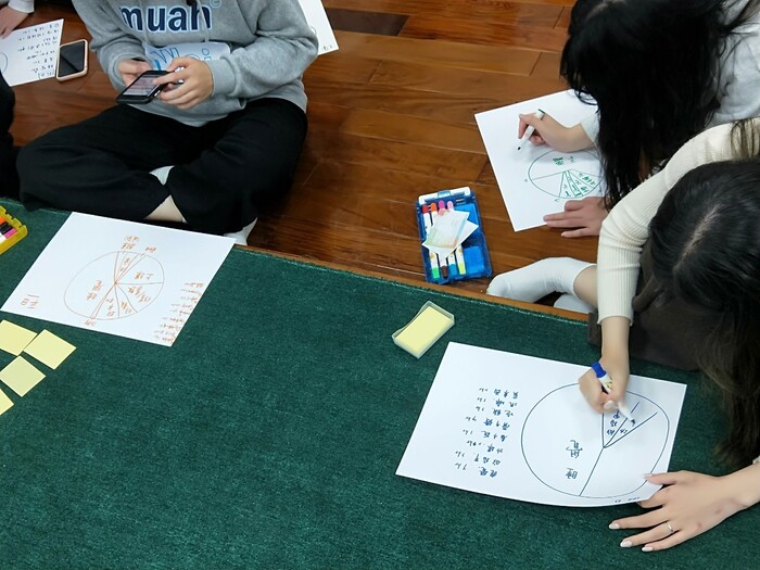 111-2 壓力與時間管理工作坊圖片