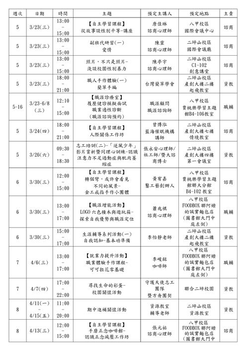 110-2生涯發展與諮商輔導中心行事曆圖片