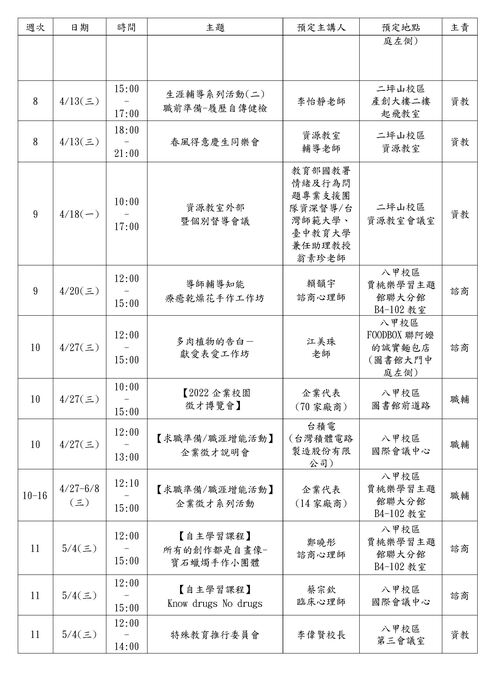 110-2生涯發展與諮商輔導中心行事曆圖片