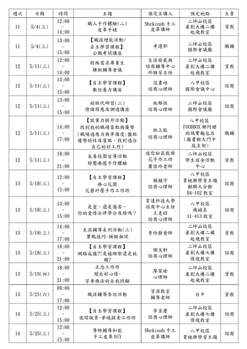 110-2生涯發展與諮商輔導中心行事曆圖片