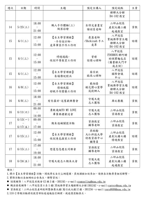 110-2生涯發展與諮商輔導中心行事曆圖片
