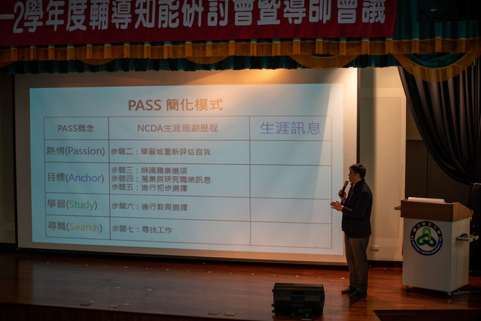 111-2 輔導知能研討會暨導師會議圖片
