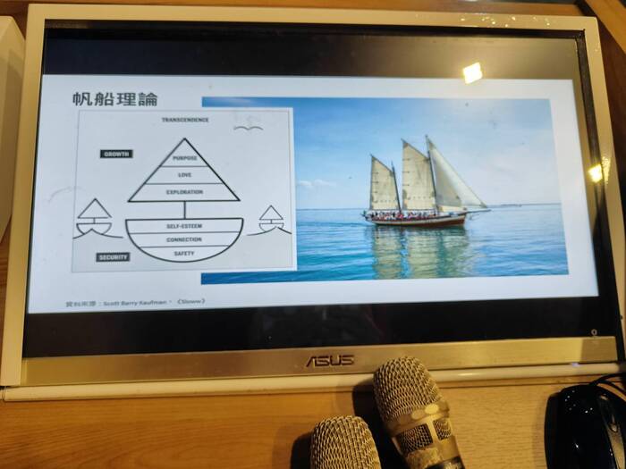 114-1【大學導航】大學玩什麼？從我的大學四年目標設定開始 講座圖片